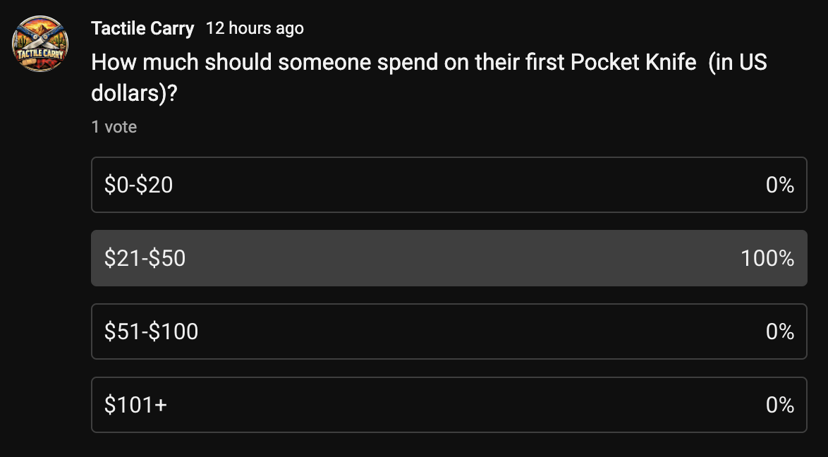 How much should someone spend on their first Pocket Knife (in US dollars)?